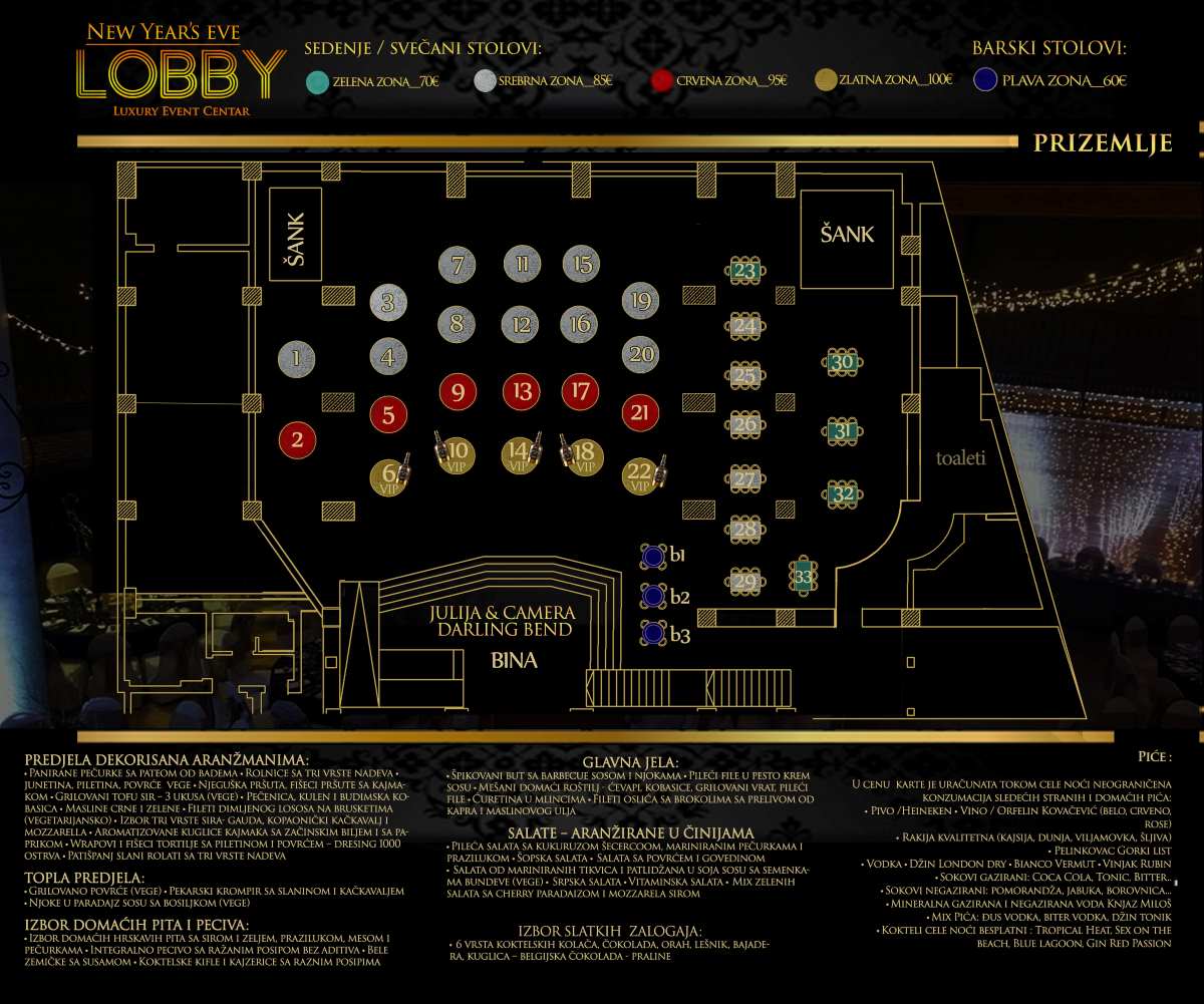 Mapa sedenja - Restoran Lobby Nova godina