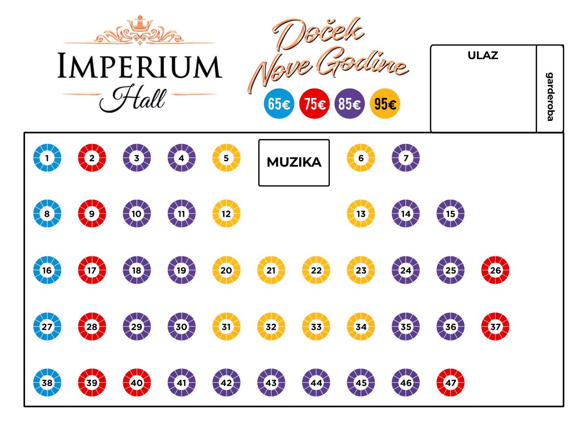 Mapa sedenja - Imperium Hall Nova godina