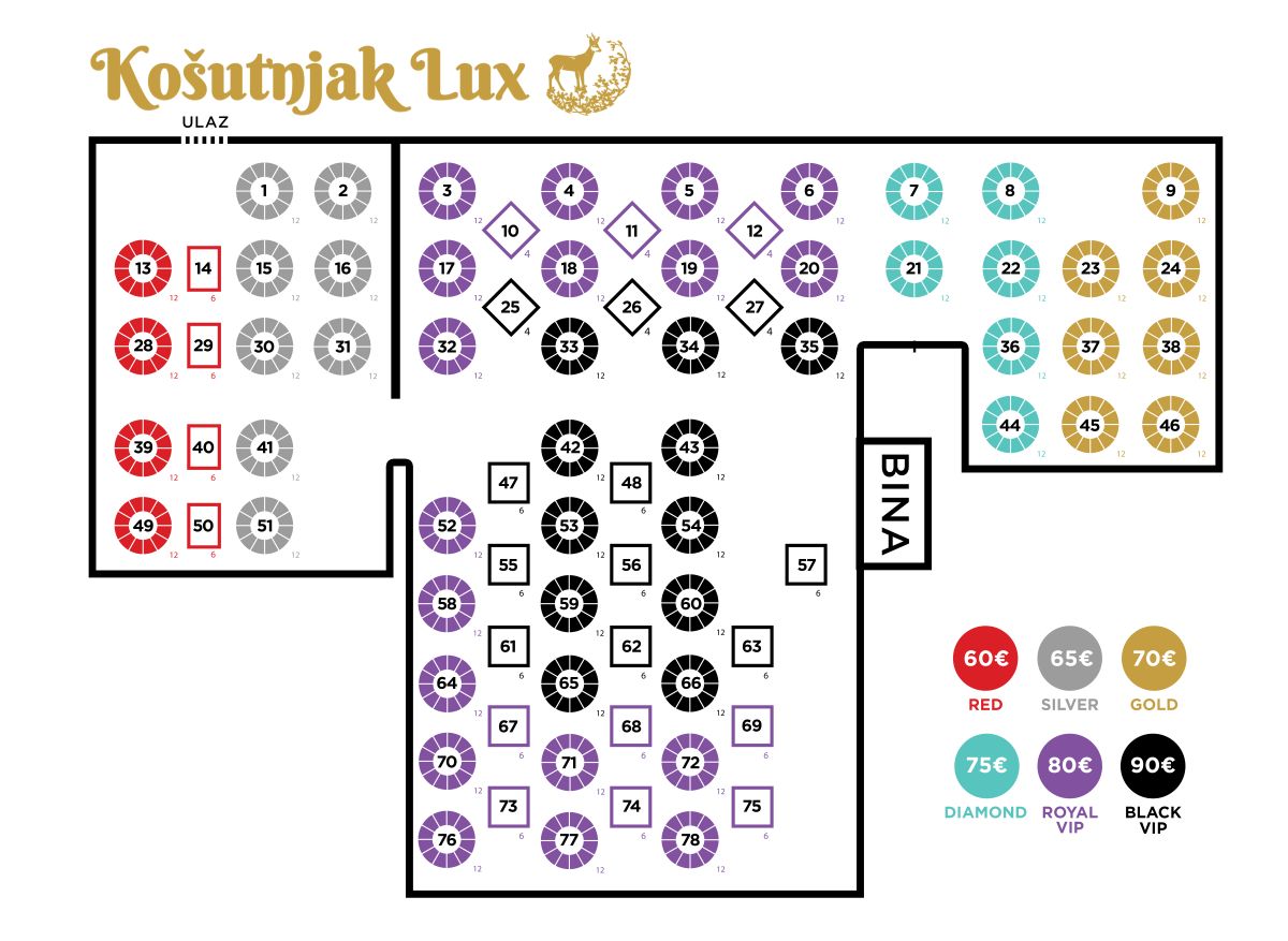 Mapa sedenja - Restoran Košutnjak Lux Nova godina