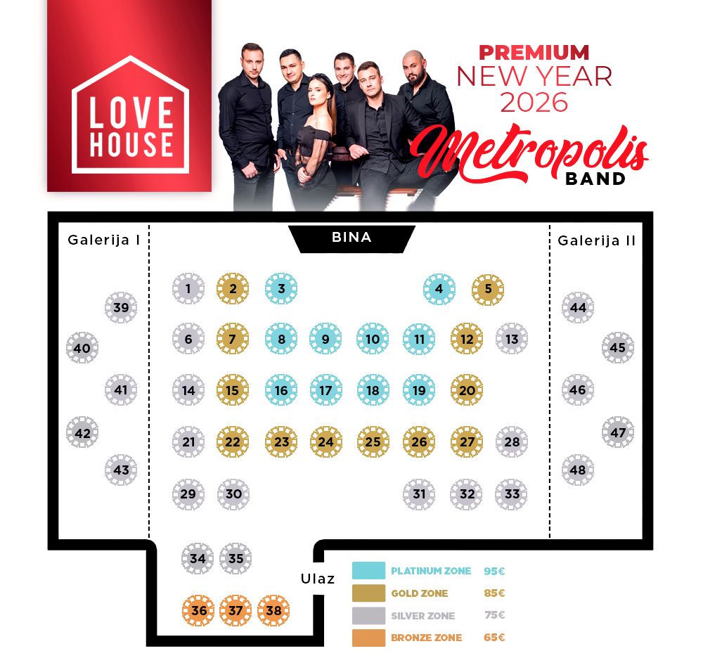 Mapa sedenja - Love House Event Hall Nova godina
