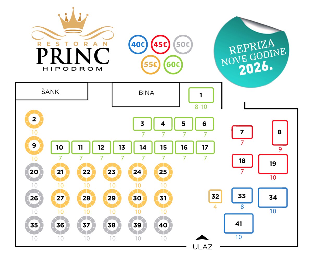 Mapa sedenja - Restoran Princ repriza Nove godine